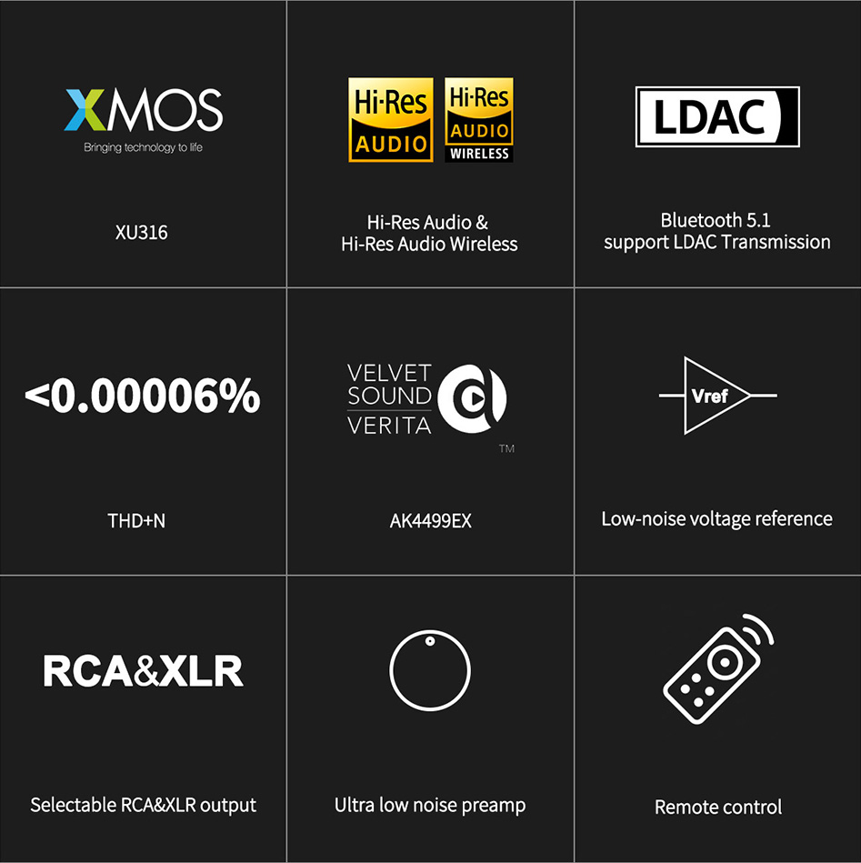 Topping E70 Velvet DAC AK4499EX XMOS XU316 Bluetooth 5.1 aptX Adaptive LDAC 32bit 768kHz DSD512 Argent