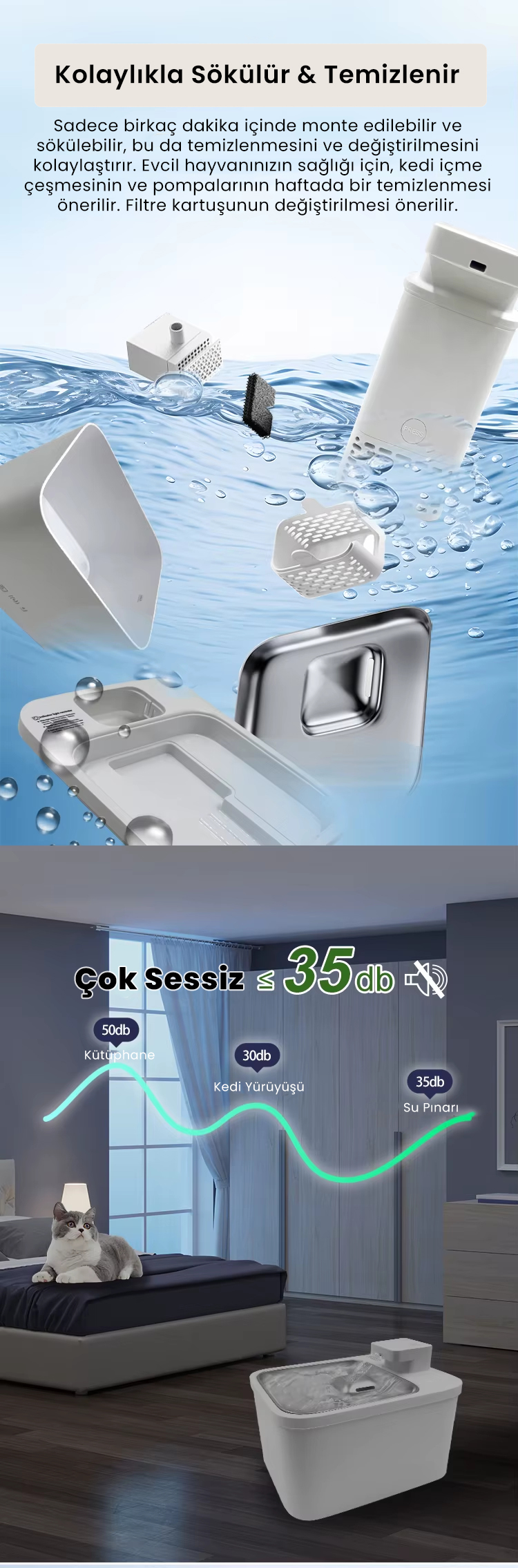 PETFİT