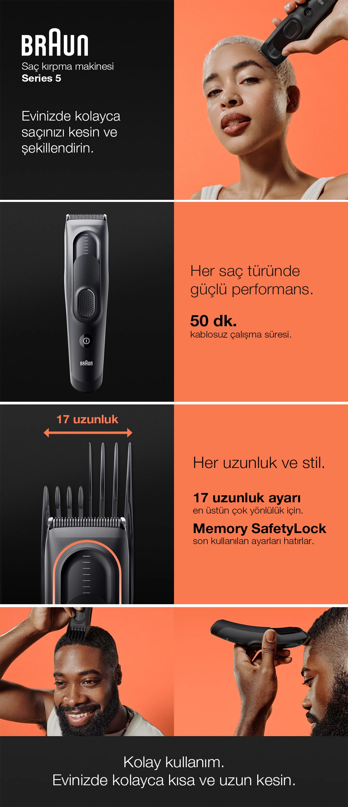 prapazar.com pazaryeri hepsiburada entegrasyonu