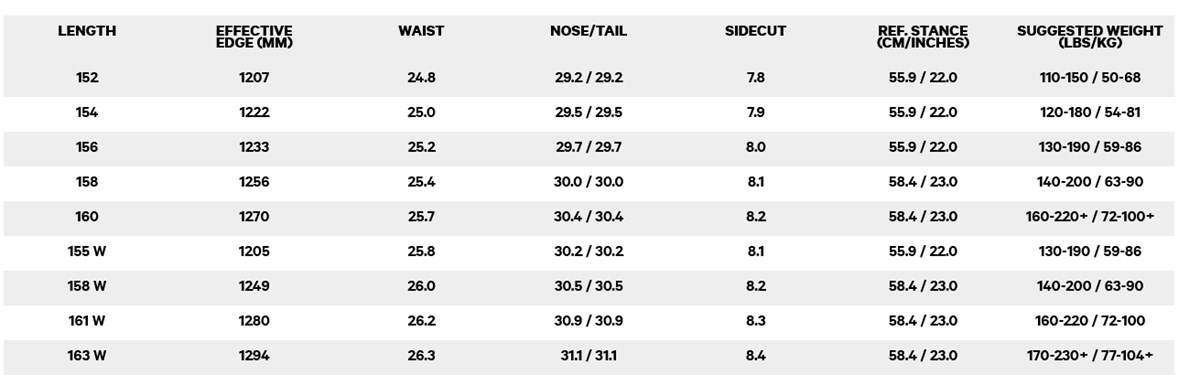 prapazar.com pazaryeri hepsiburada entegrasyonu