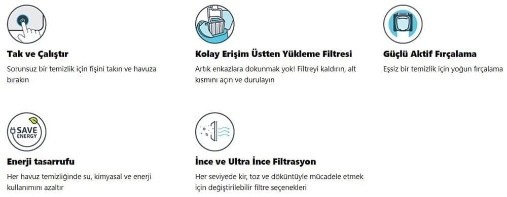 dolphin-wave-90i-havuz-robotu-ozellikleri-fircalama-filtrasyon-ve-enerji-tasarrufu