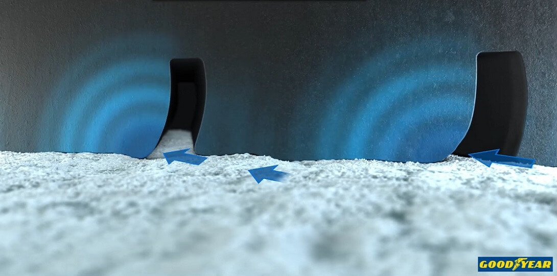 Goodyear UltraGrip Performance+ Fren Performansı