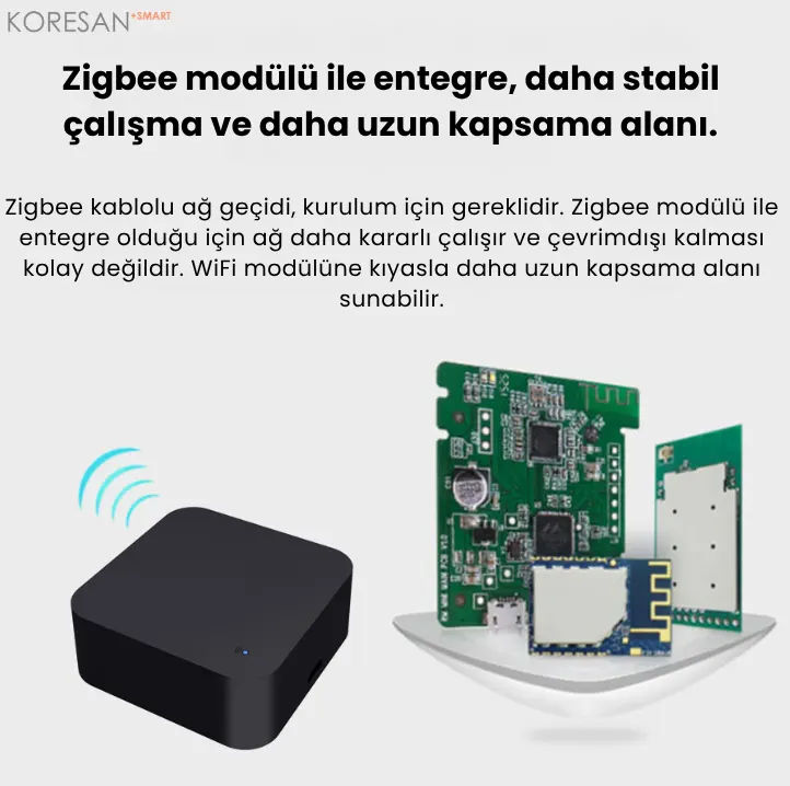 ZIR-200 Tuya Zigbee Akıllı IR Evrensel Kumanda Zigbee modül desteği ve stabil bağlantı