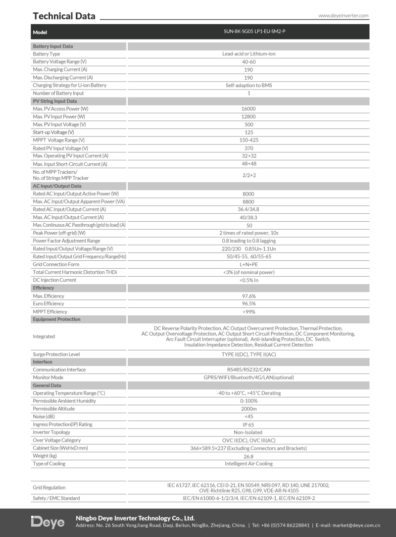 deye-8-kw-hibrit-monofaze-lv-48v--1b-17709761021924.jpg