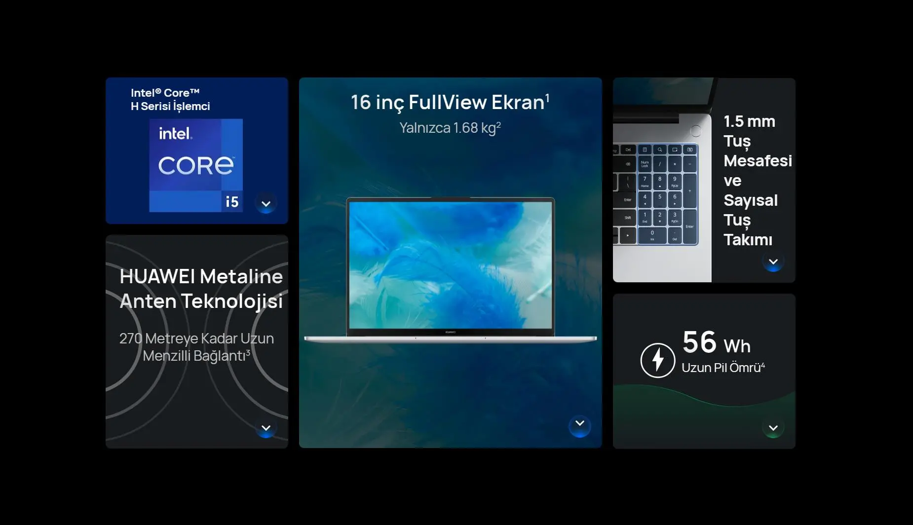 Huawei MateBook D16 Bağlantı Portları