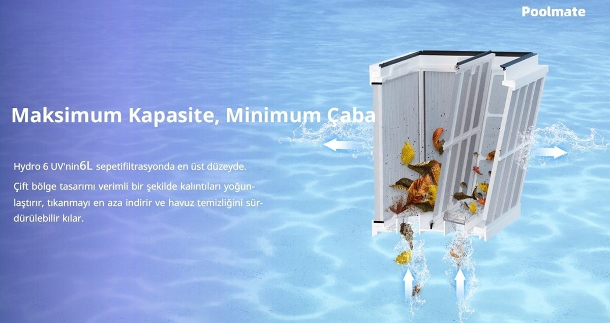 Poolmate Hydro6 UV yüksek kapasiteli filtre sepeti