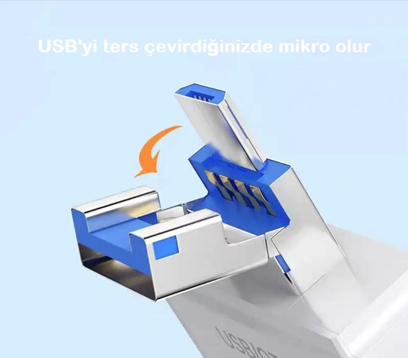 prapazar.com pazaryeri hepsiburada entegrasyonu