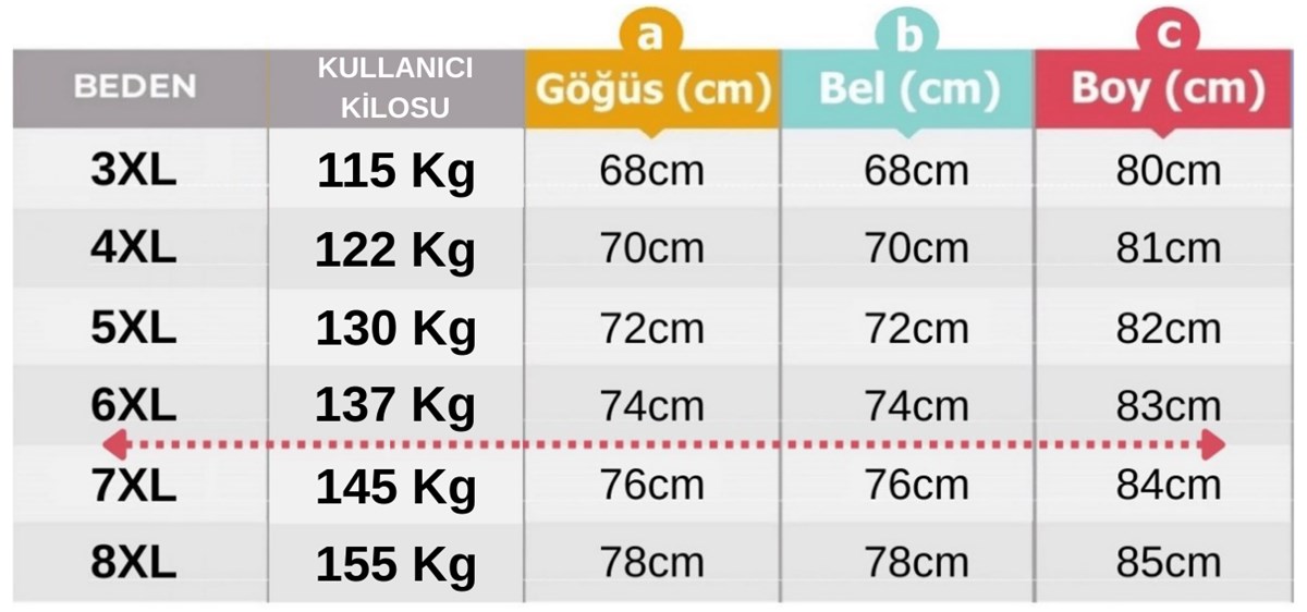 prapazar.com pazaryeri hepsiburada entegrasyonu