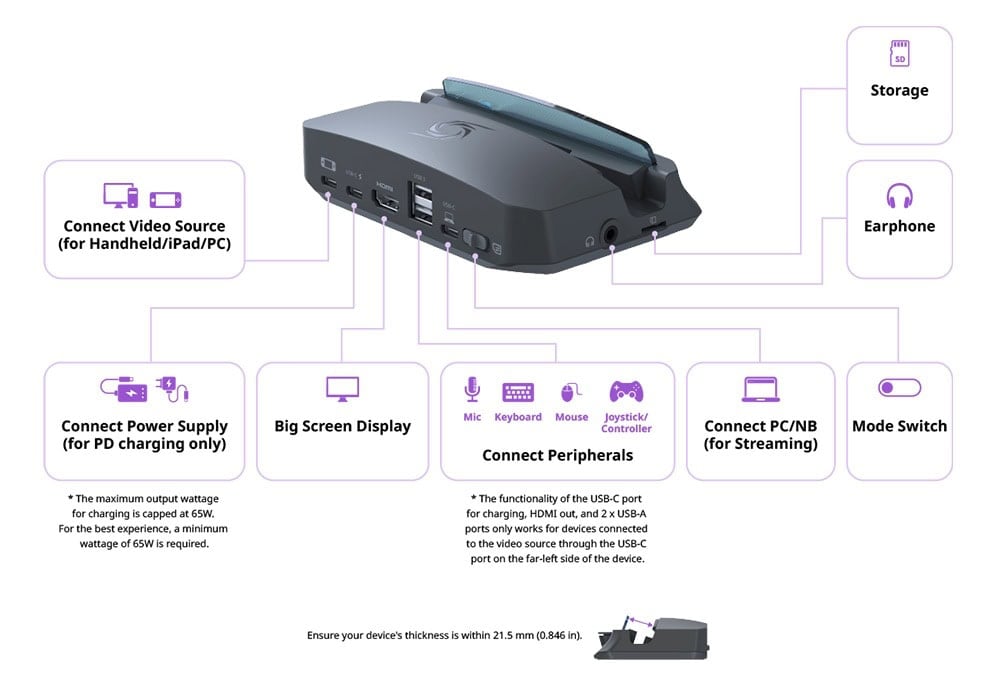 Avermedia X'tra Go Gc515 Capture Card H12