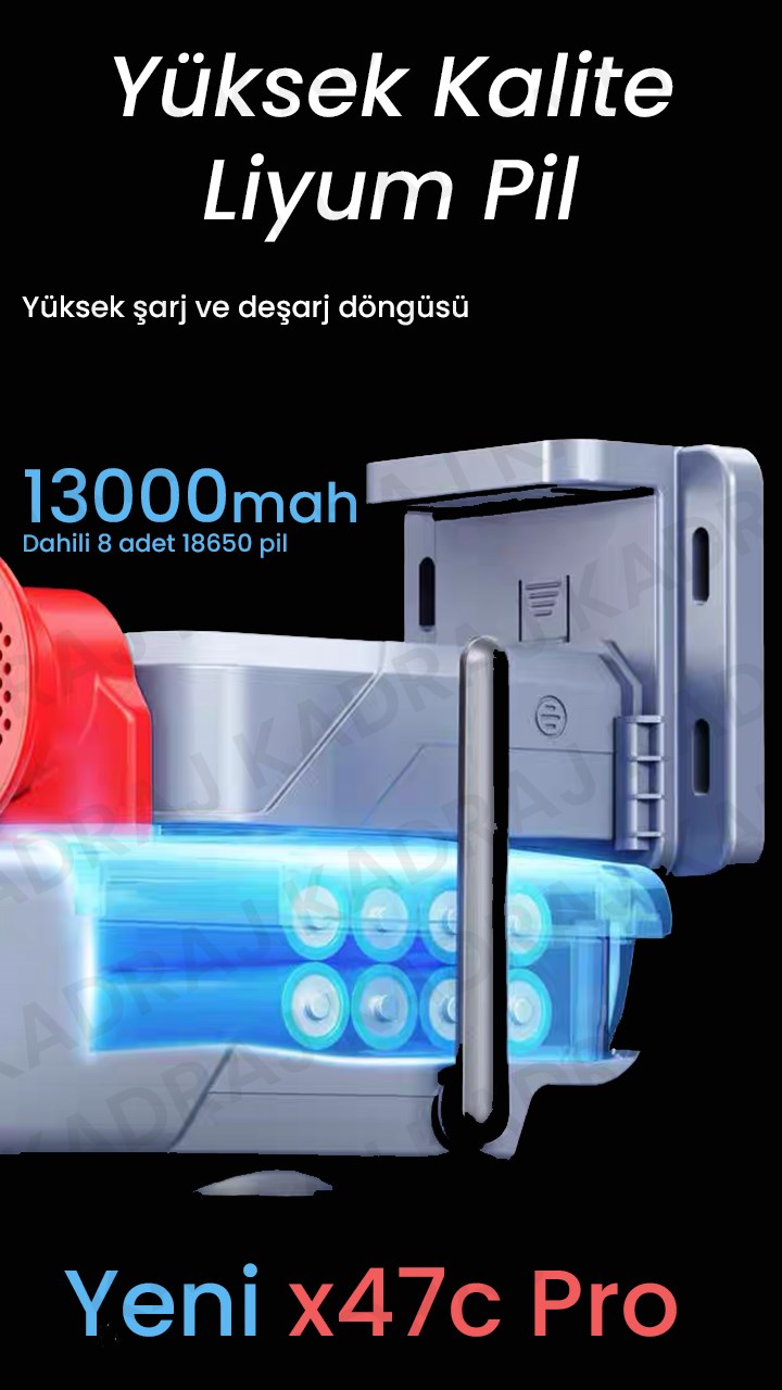 prapazar.com pazaryeri hepsiburada entegrasyonu