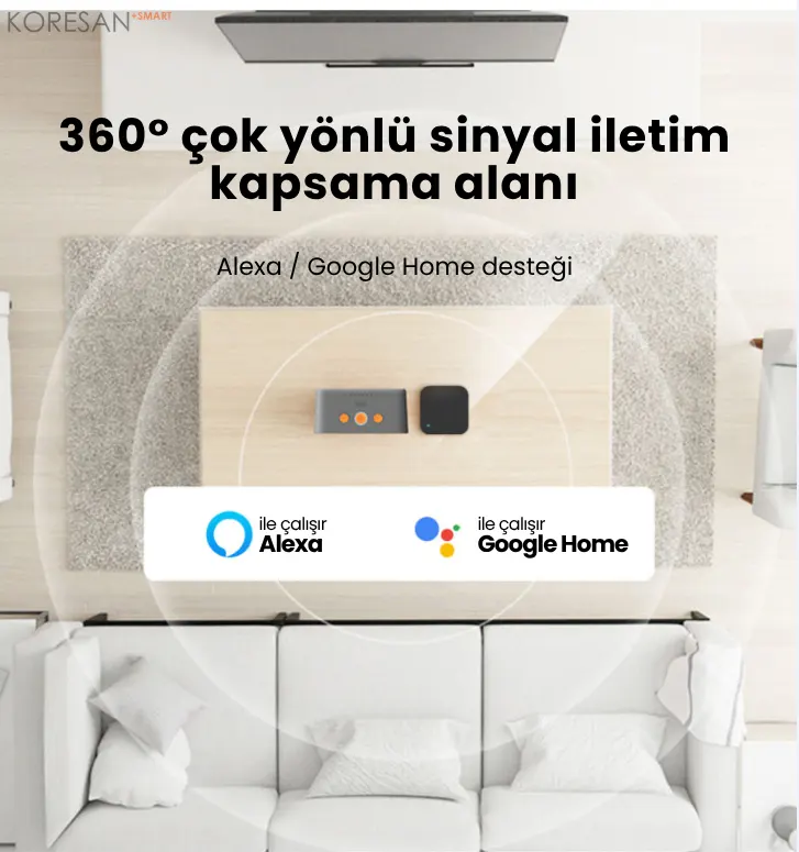 ZIR-200 Tuya Zigbee Akıllı IR Evrensel Kumanda 360 derece sinyal kapsama alanı