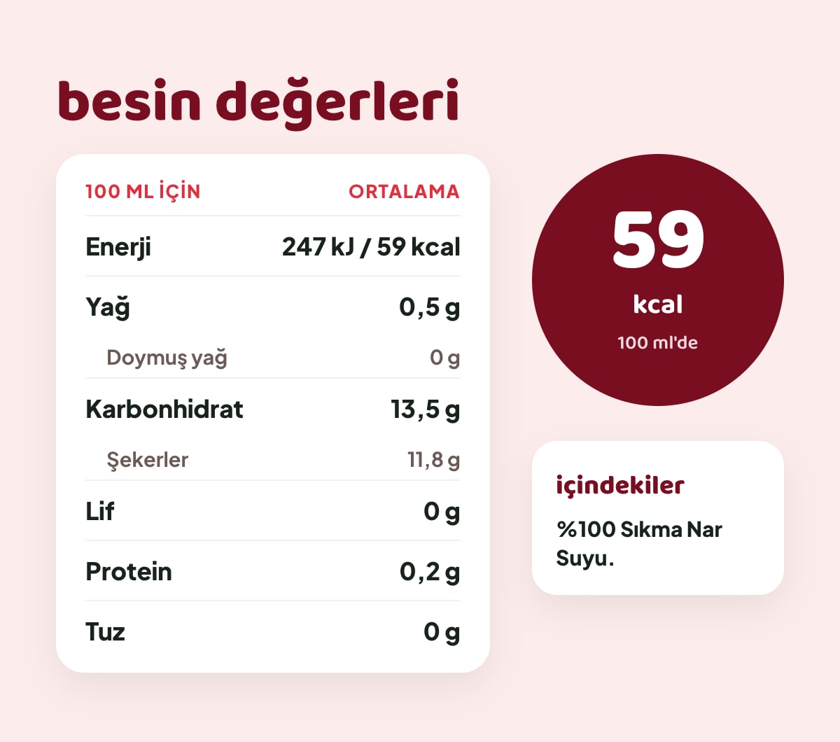 FLAVZ Sıkma Nar Suyu 250 ml bilgi görseli 3