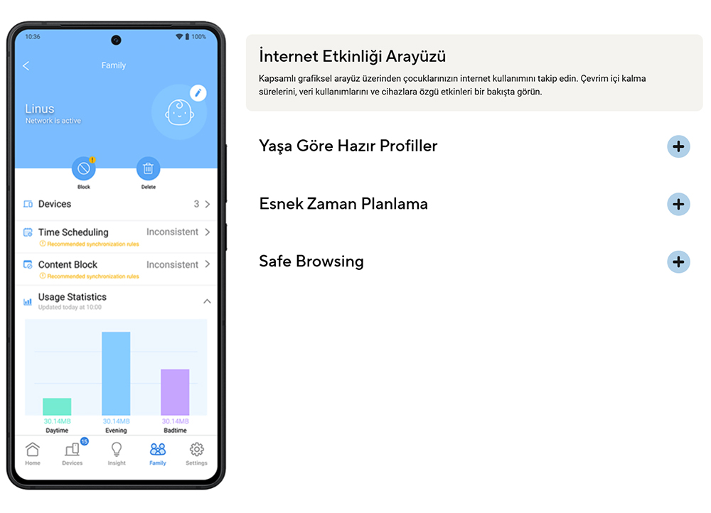 ASUS ZenWiFi BD4