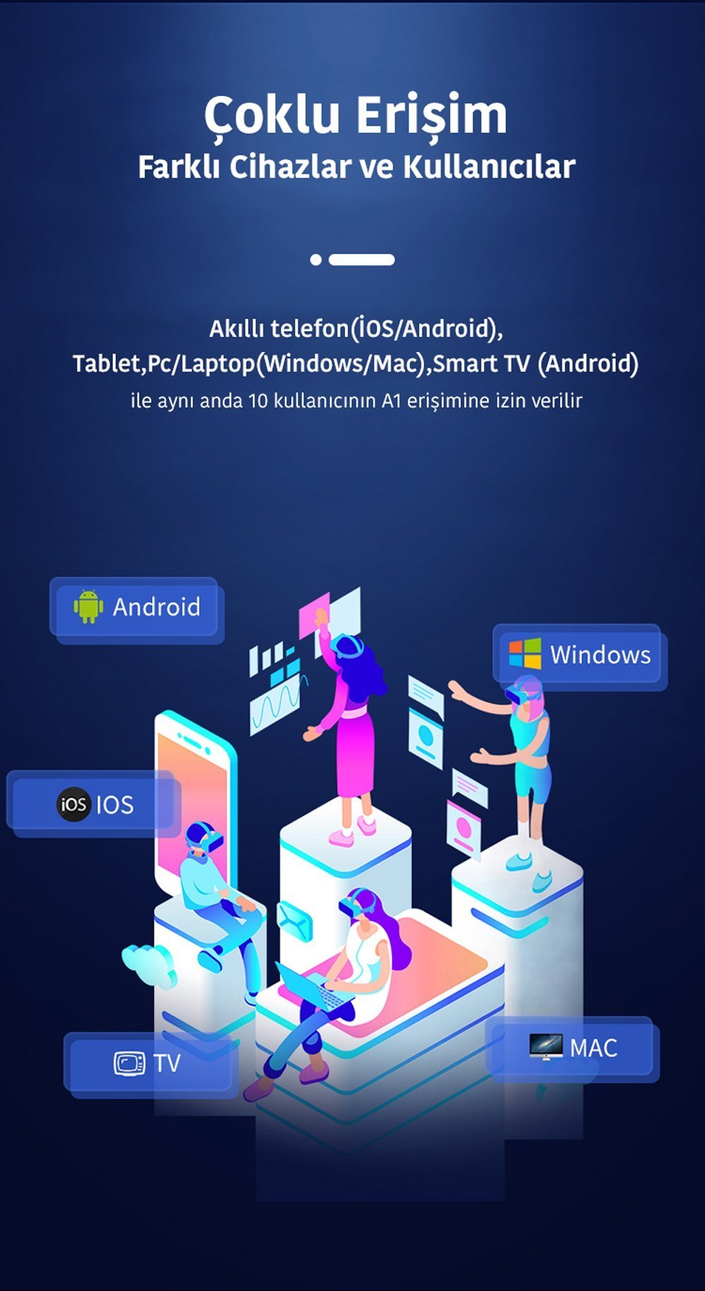 Nascloud H2 Kişisel Nas Cihazı Kurulum