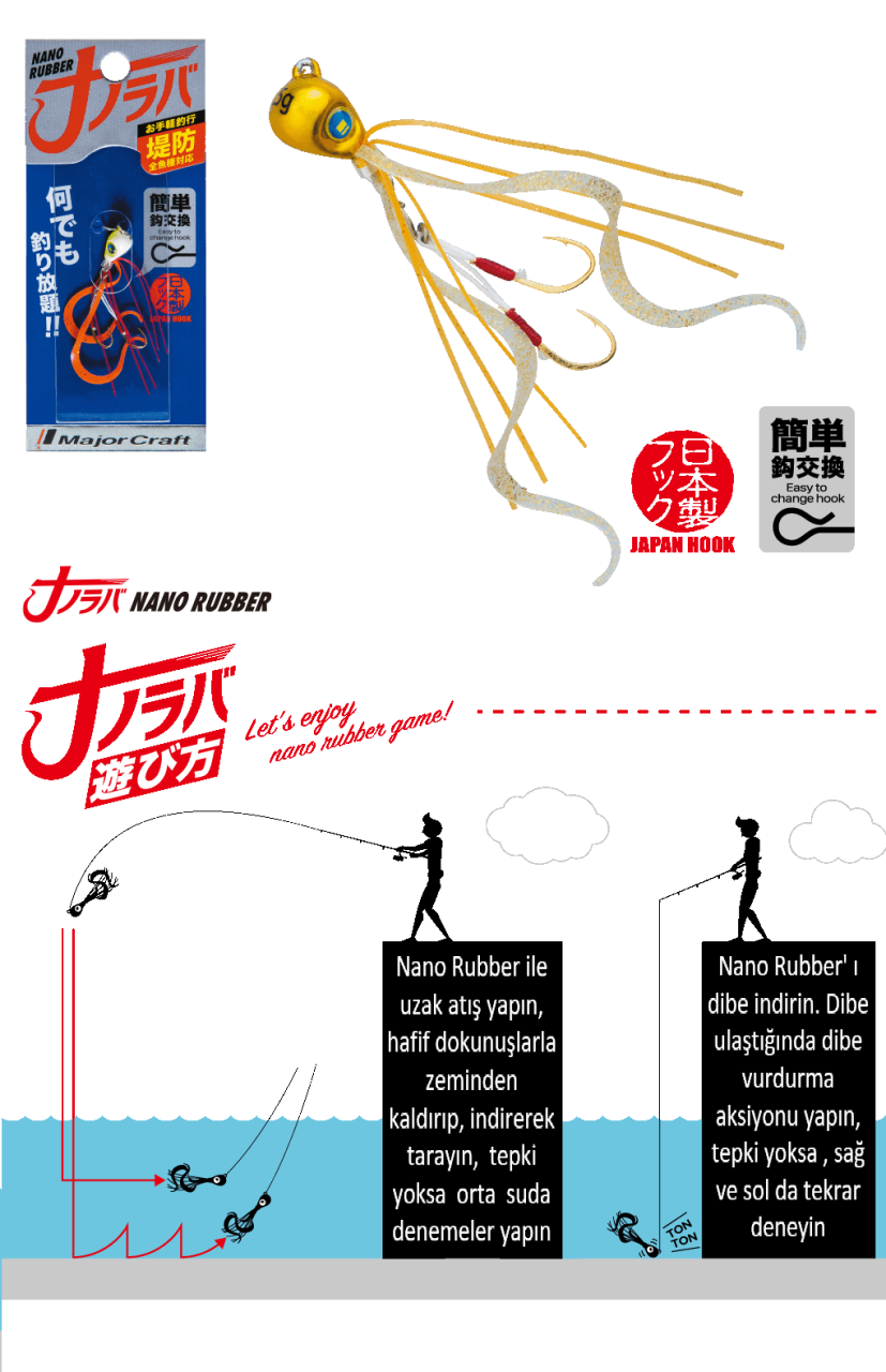 Major_Craft_nanorubber