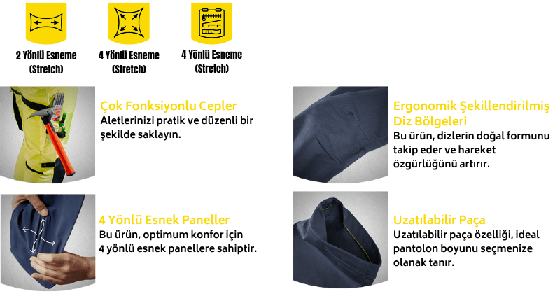 Safety Jogger OAK Gece Mavi Çok Cepli Taktik İş Pantolonu