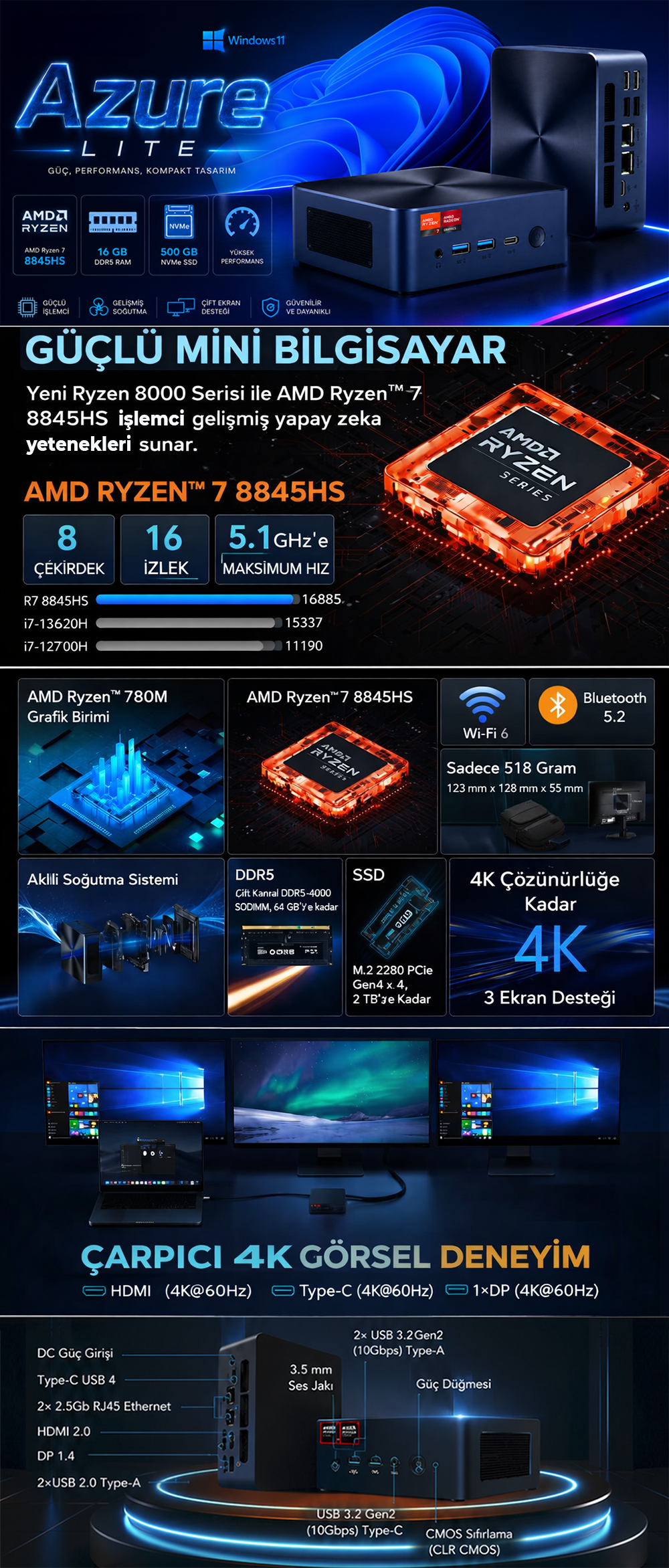 Techstorm Azure Lite AMD Ryzen 7 8845HS 16 GB DDR5 500 GB Fiyatı