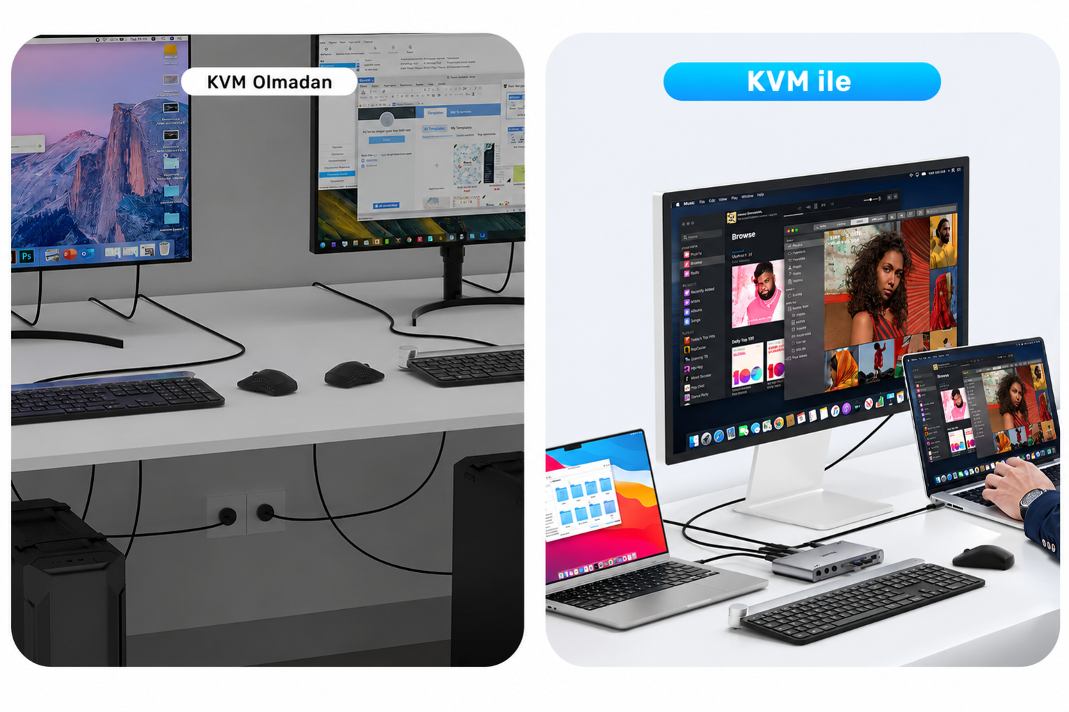Unitek USB-C 10Gbps HDMI Split-Screen KVM Switch