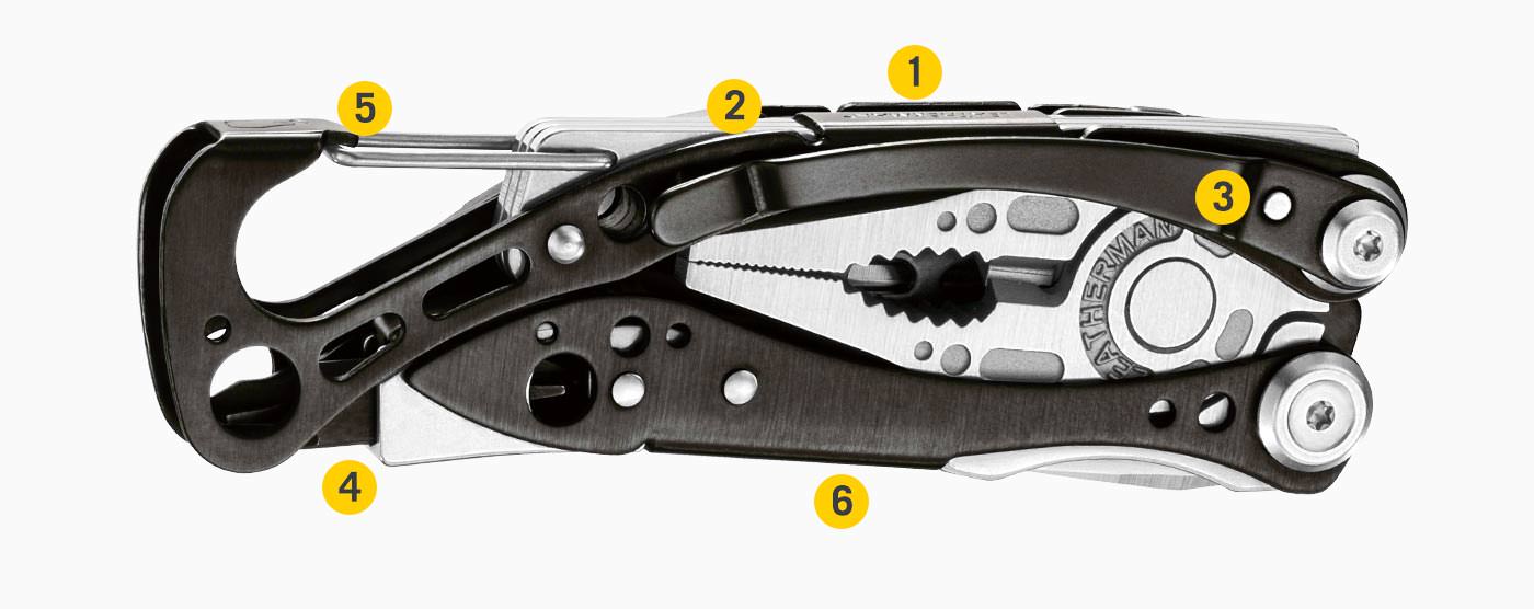 tool features diagram