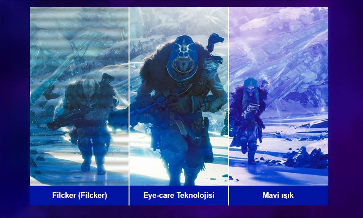 Eye ProTech ile GÖZLERINIZI KORUYUN