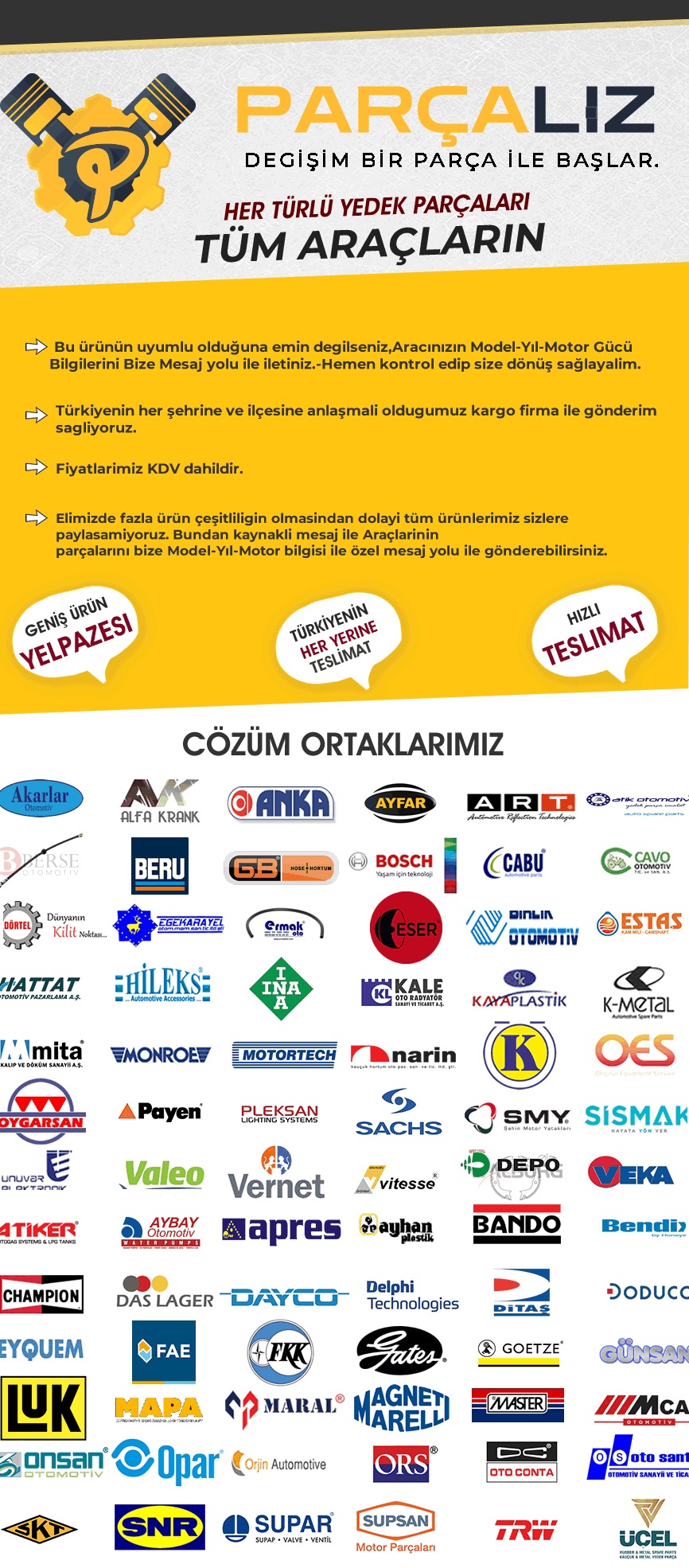 Parçaliz Güvencesi