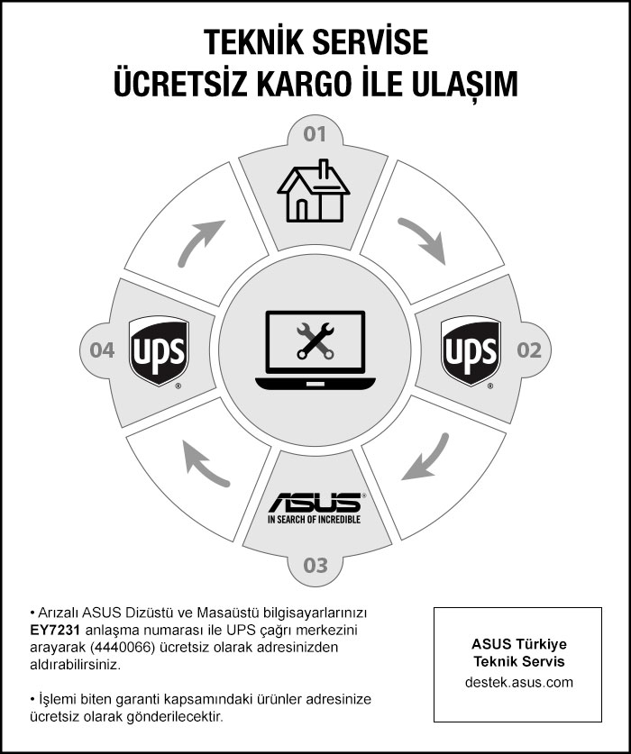 asus-service