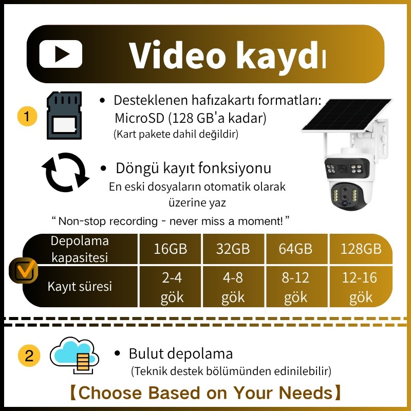image host