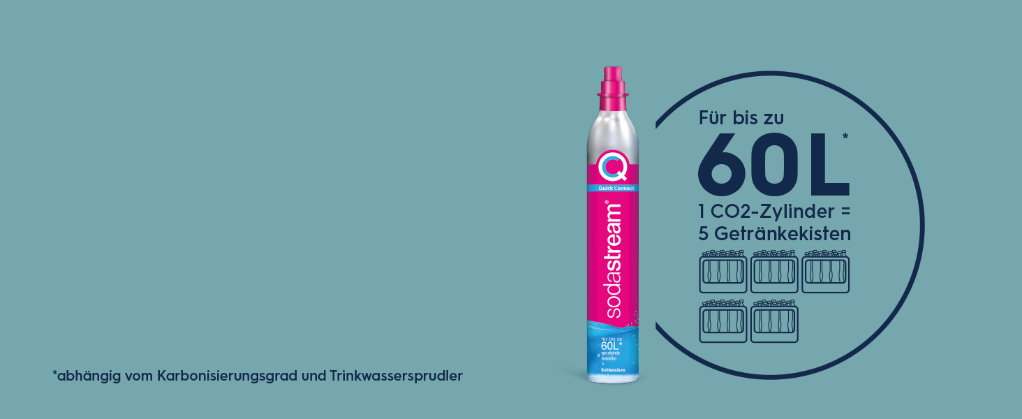 SodaStream, CO2 silindiri, karbondioksit silindiri, Hızlı Bağlantı silindiri, pembe silindir