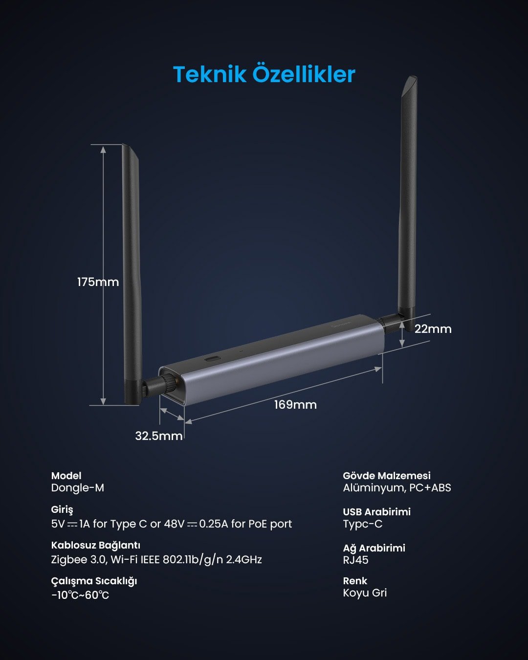 SONOFF Dongle Max Zigbee/Thread PoE Dongle | Dongle-M