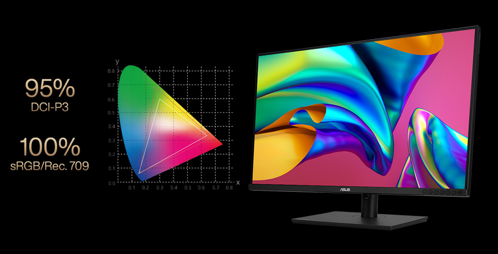 ProArt Display PA328CGV