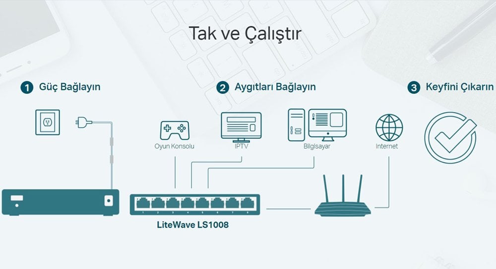 TP-Link LS-1008 8 Port 10 - 100 Mbps Ethernet Switch