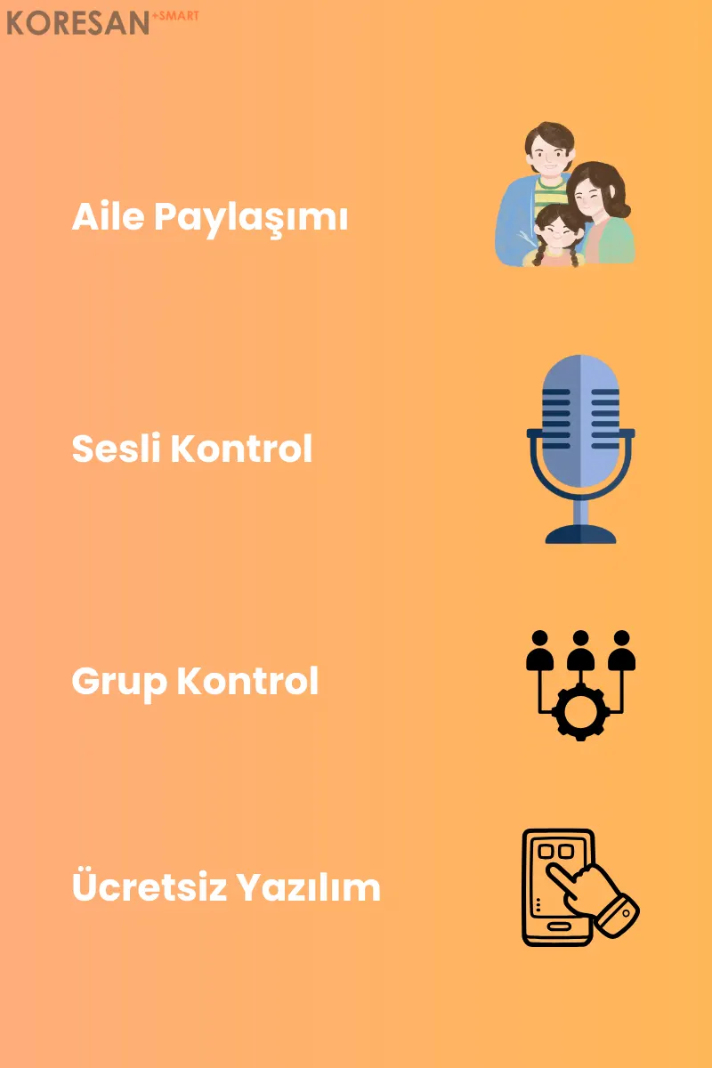 Zigbee Kuru Kontak Röle aile paylaşımı sesli kontrol ve grup yönetimi