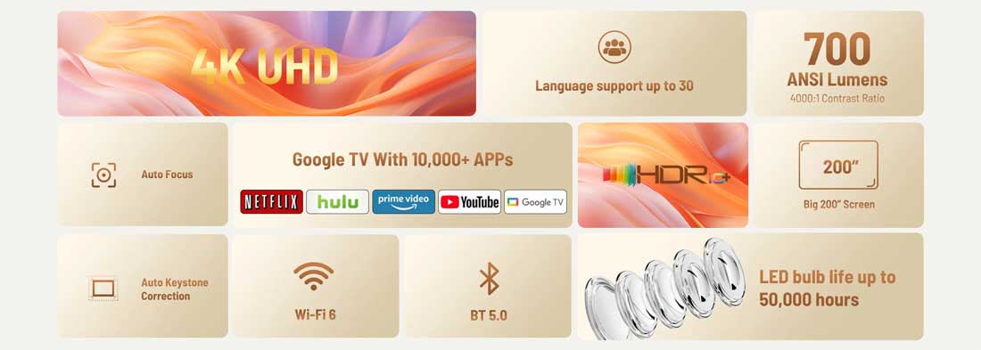 TaoTronics TT-SP011 özellikler