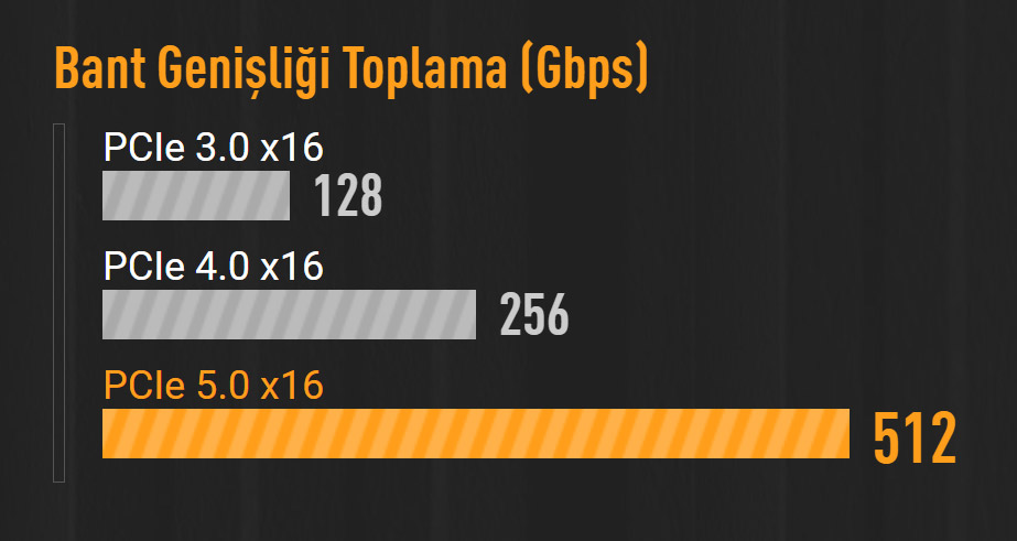 TUF GAMING B850M-PLUS II