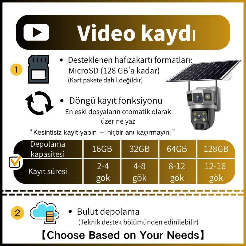 image host
