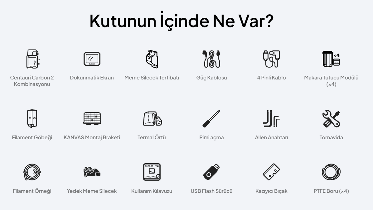 Kutu İçeriği