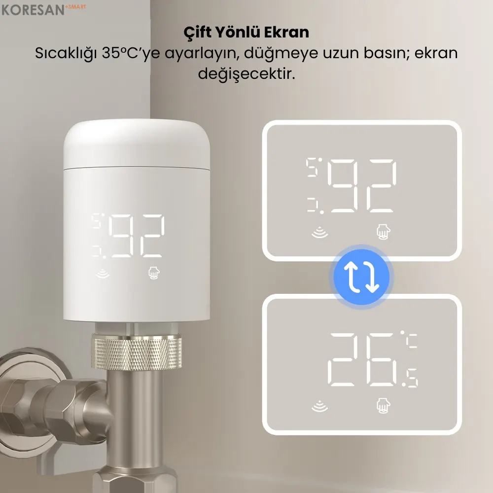 Tuya WiFi / Zigbee Akıllı Termostatik Radyatör Vanası çift yönlü ekran fonksiyonu ve okunabilir ekran