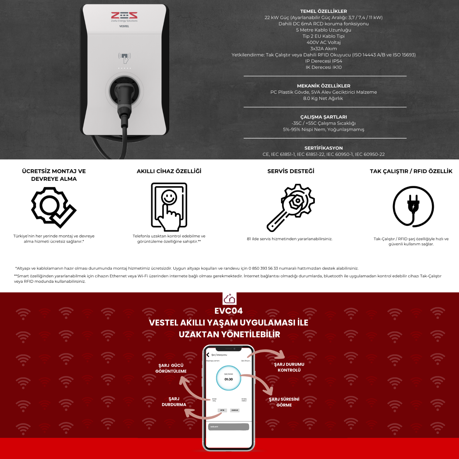 ResimLink - Resim Yükle