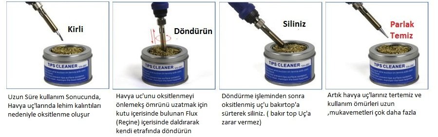 sunline havya ucu temizleme teli 08c kullanım talimatları