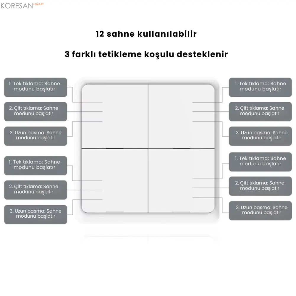 Zigbee Tuya 4 Tuşlu Kablosuz Sahne Anahtarı – 12 Senaryo