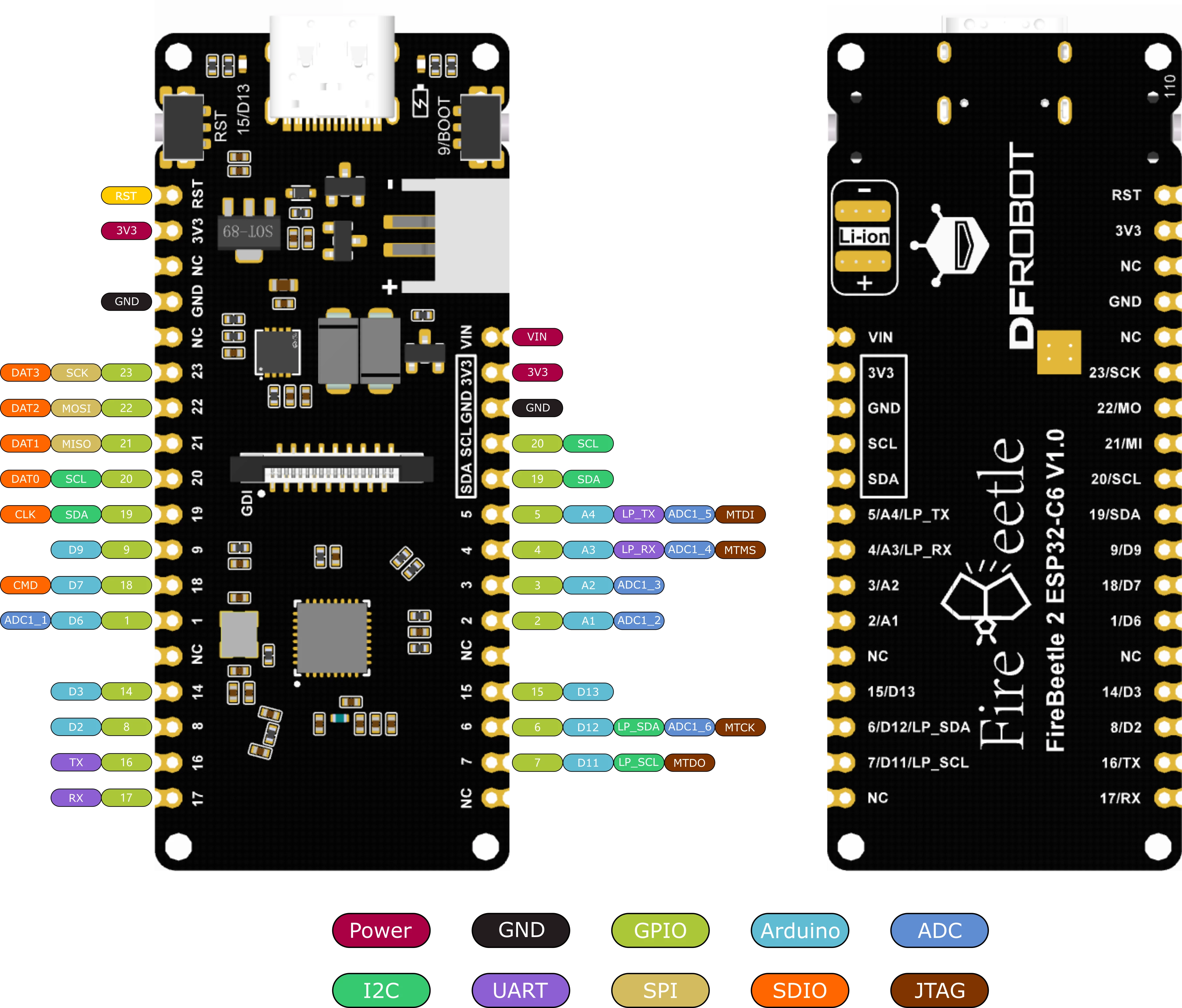 FireBeetle 2 ESP32-C6 DFR1075 GPIO Arduino ADC I2C SPI UART pinout diyagramı