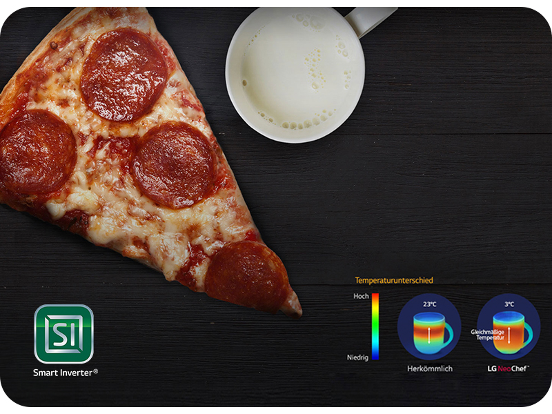 Pepperoni soslu, eritilmiş peynirli ve domates soslu pizza dilimlerinin yakın çekim görüntüleri. Dijital arayüz veya menü ekranı gösterilmektedir.