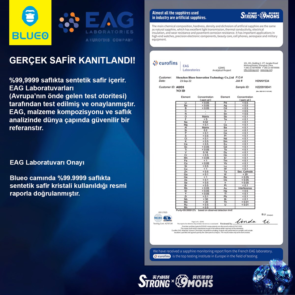 prapazar.com pazaryeri hepsiburada entegrasyonu