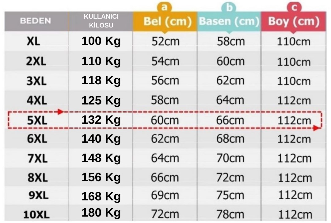 prapazar.com pazaryeri hepsiburada entegrasyonu