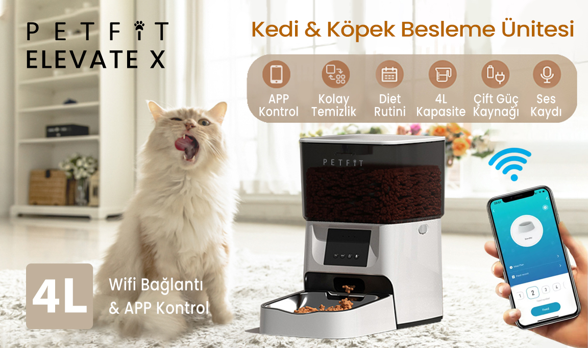 PETFİT