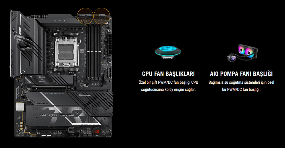 ROG STRIX X870E-H GAMING WIFI7