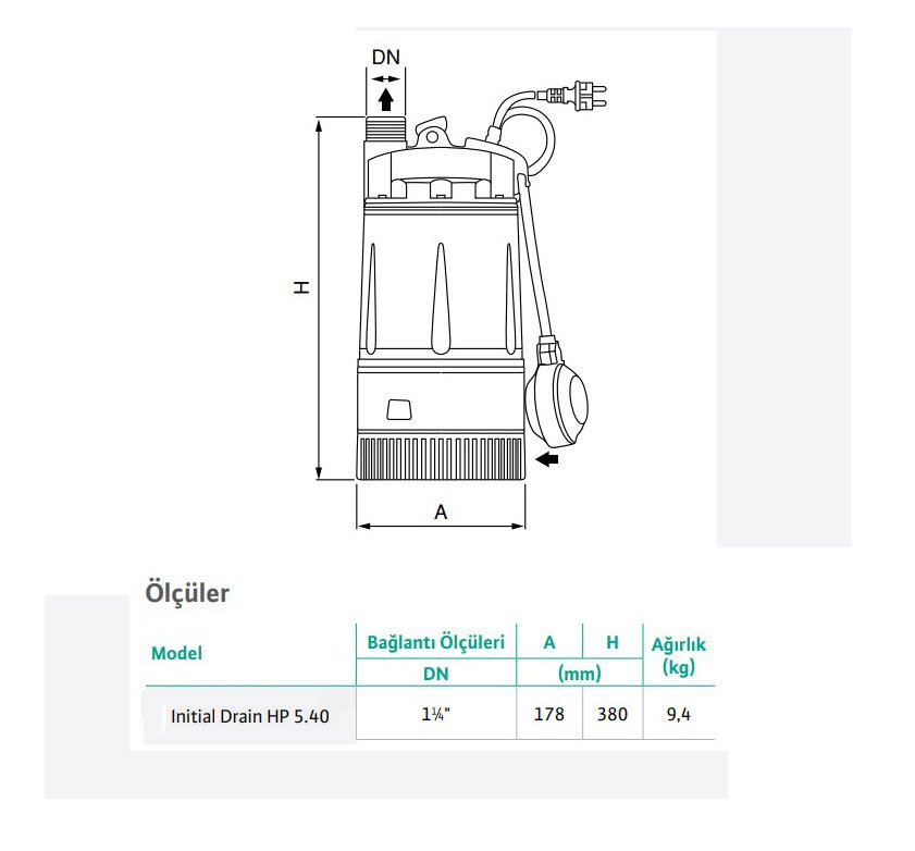 Wilo Drain HP Drenaj Dalgıç Pompa