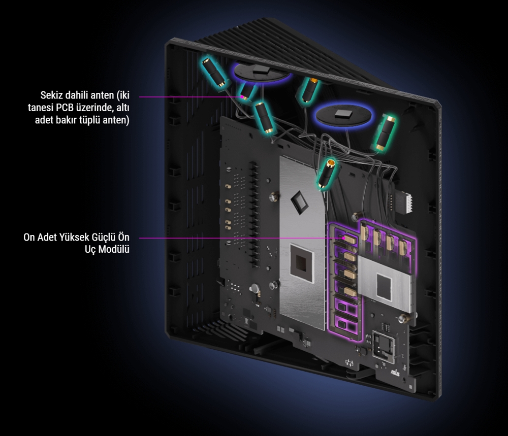 ROG STRIX GS-BE18000