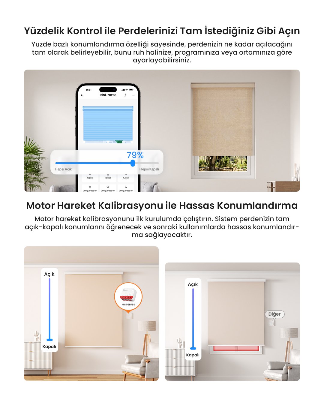 SONOFF Zigbee Mini-ZBRBS Akıllı Panjur Kontrol Rölesi