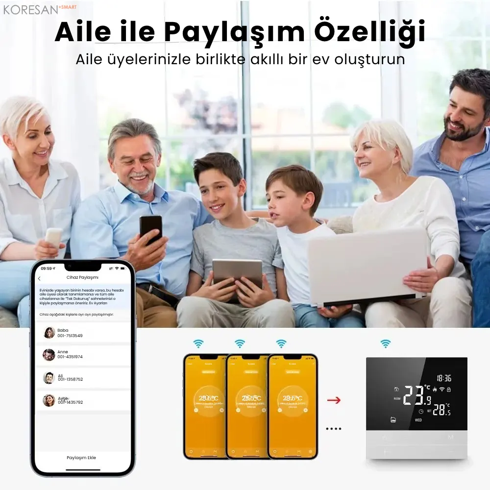 WiFi Akıllı Oda Termostatı Dokunmatik Ekranlı T100
